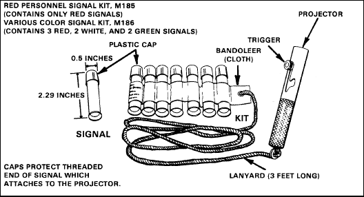 military-pen-flare